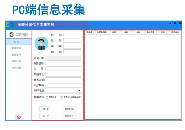 公共衛(wèi)生健康管理系統(tǒng)包含哪些？