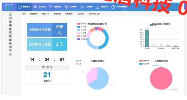 基層兩癌篩查信息平臺(tái)的設(shè)計(jì)與應(yīng)用知識(shí)